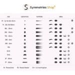 Βελόνες PMU 11U 18mm για Τατουάζ  Eyeliner - Image 4